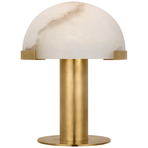 Hand-Rubbed Antique Brass
