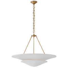 Hand-Rubbed Antique Brass